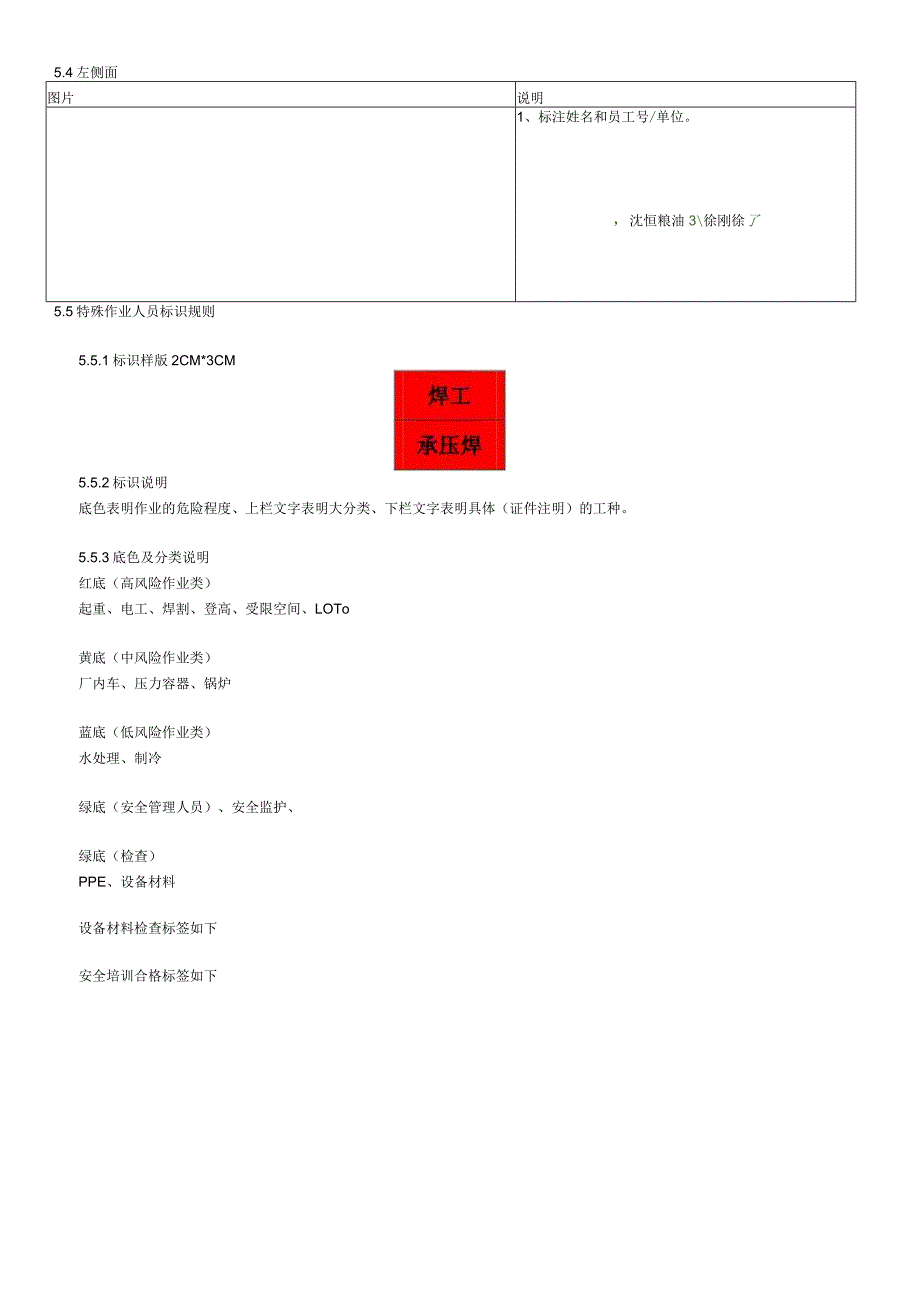 承包商身份识别相关检查标识标准.docx_第2页