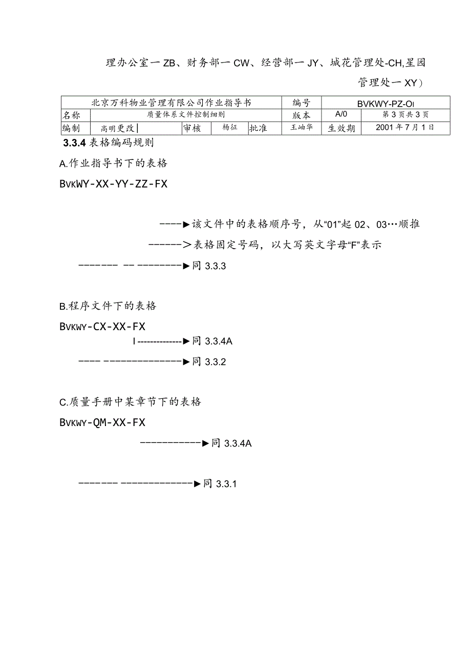 北京万科物业管理有限公司体系文件控制细则.docx_第3页