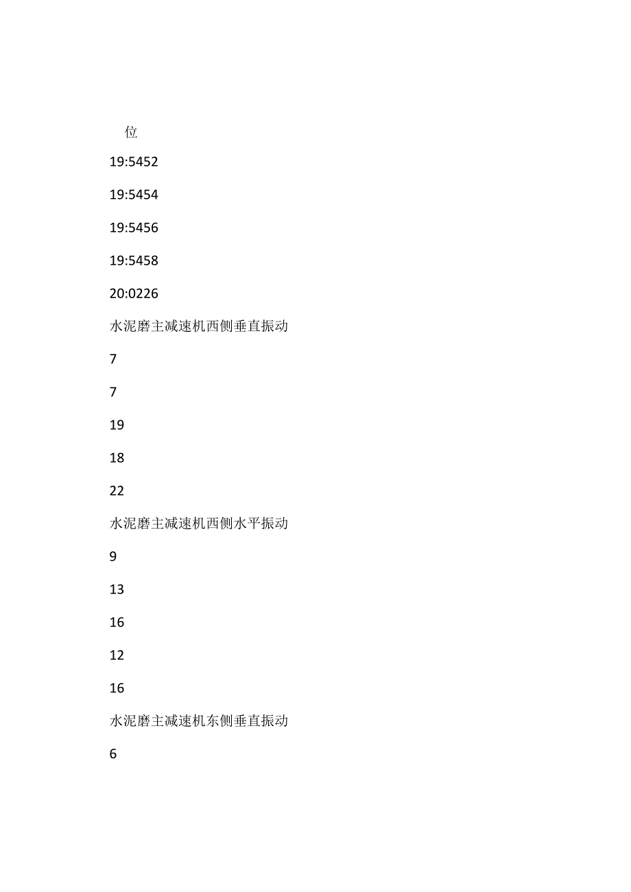 其他伤害-某水泥车间主减速机事故.docx_第2页