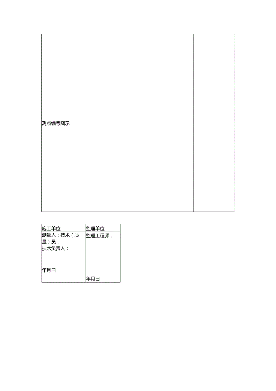 土建基础复测记录.docx_第2页