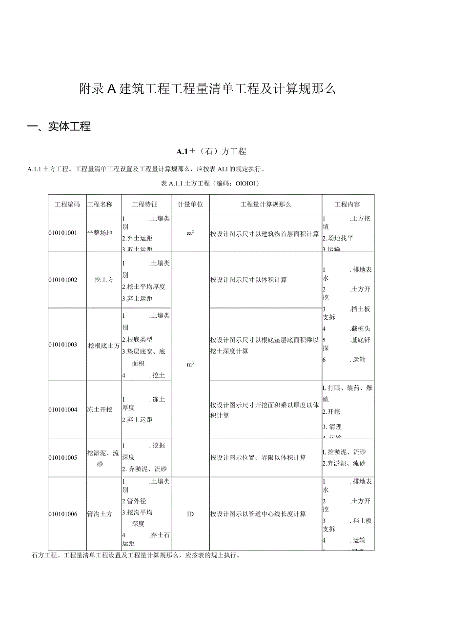 建筑工程工程量清单项目及计算规则.docx_第1页