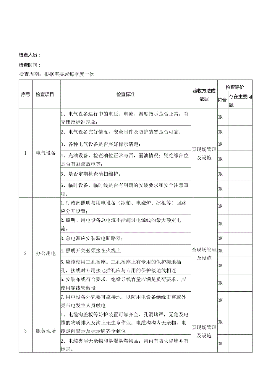 安全用电检查表.docx_第3页