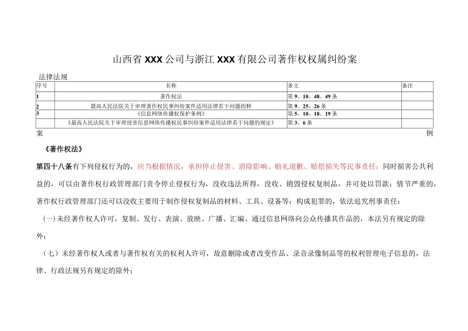 律师庭前准备工作实务--【知识产权类】案件相关法条依据.docx_第1页