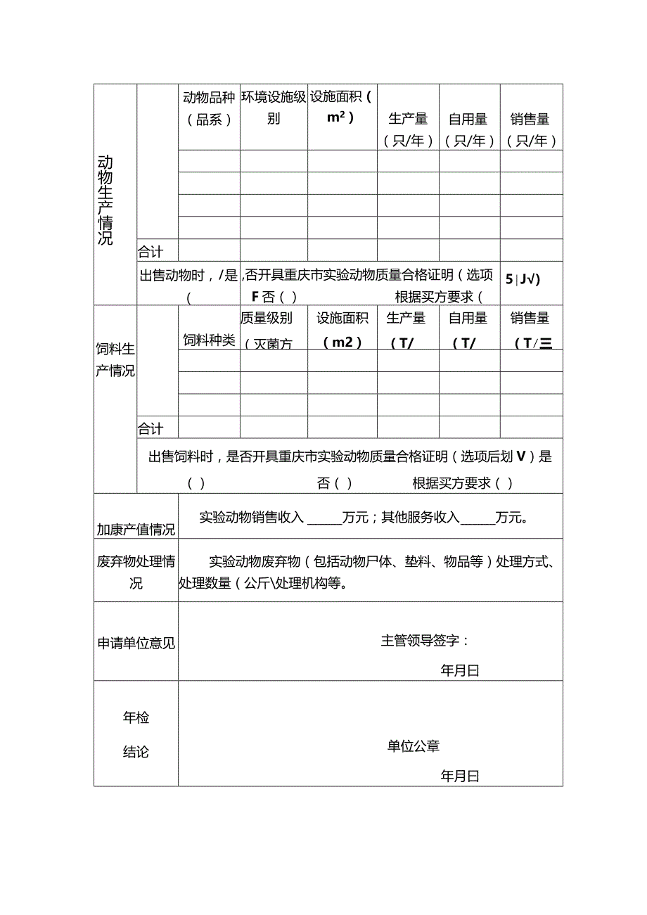 实验动物生产许可证年检申请表.docx_第3页