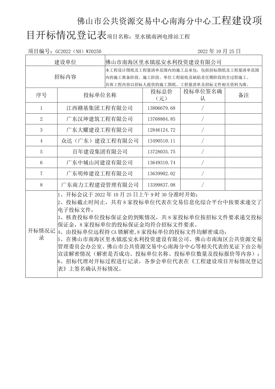 关于对“粤桂黔高铁经济带合作试验区（广东园）中线公路工程.docx_第2页