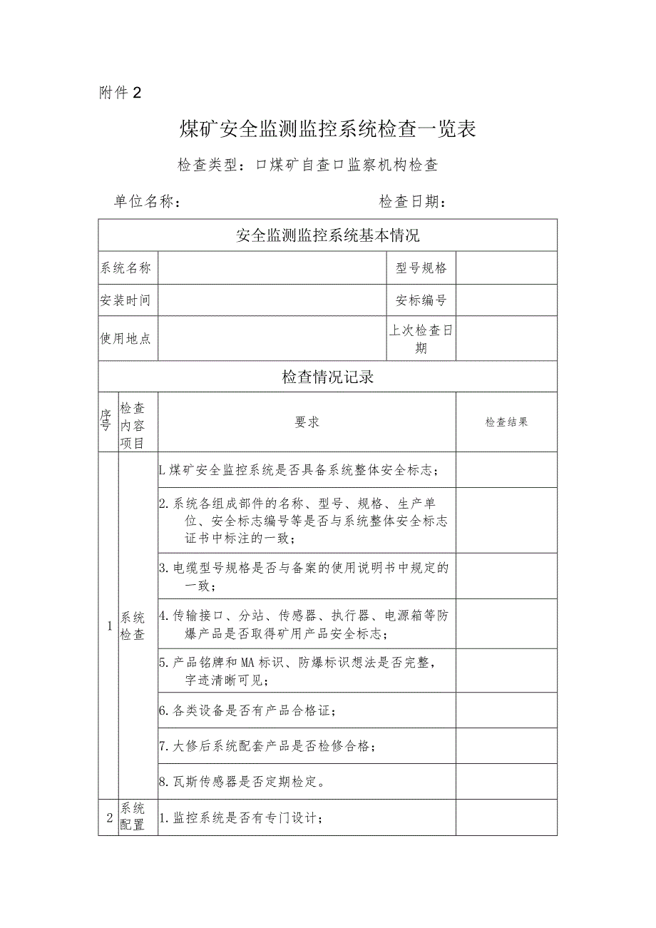 安全监控检查表.docx_第1页