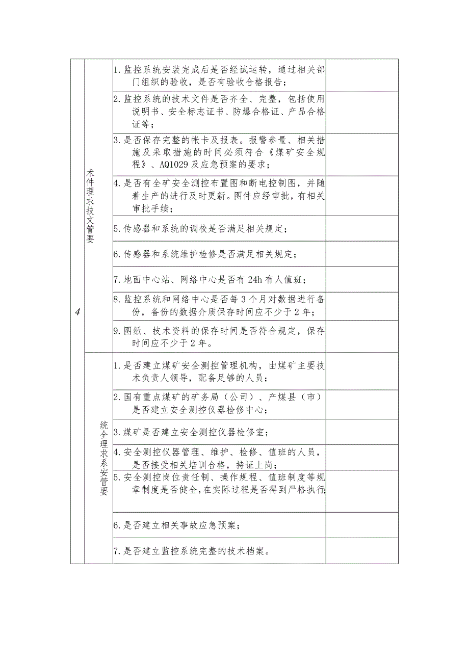 安全监控检查表.docx_第3页