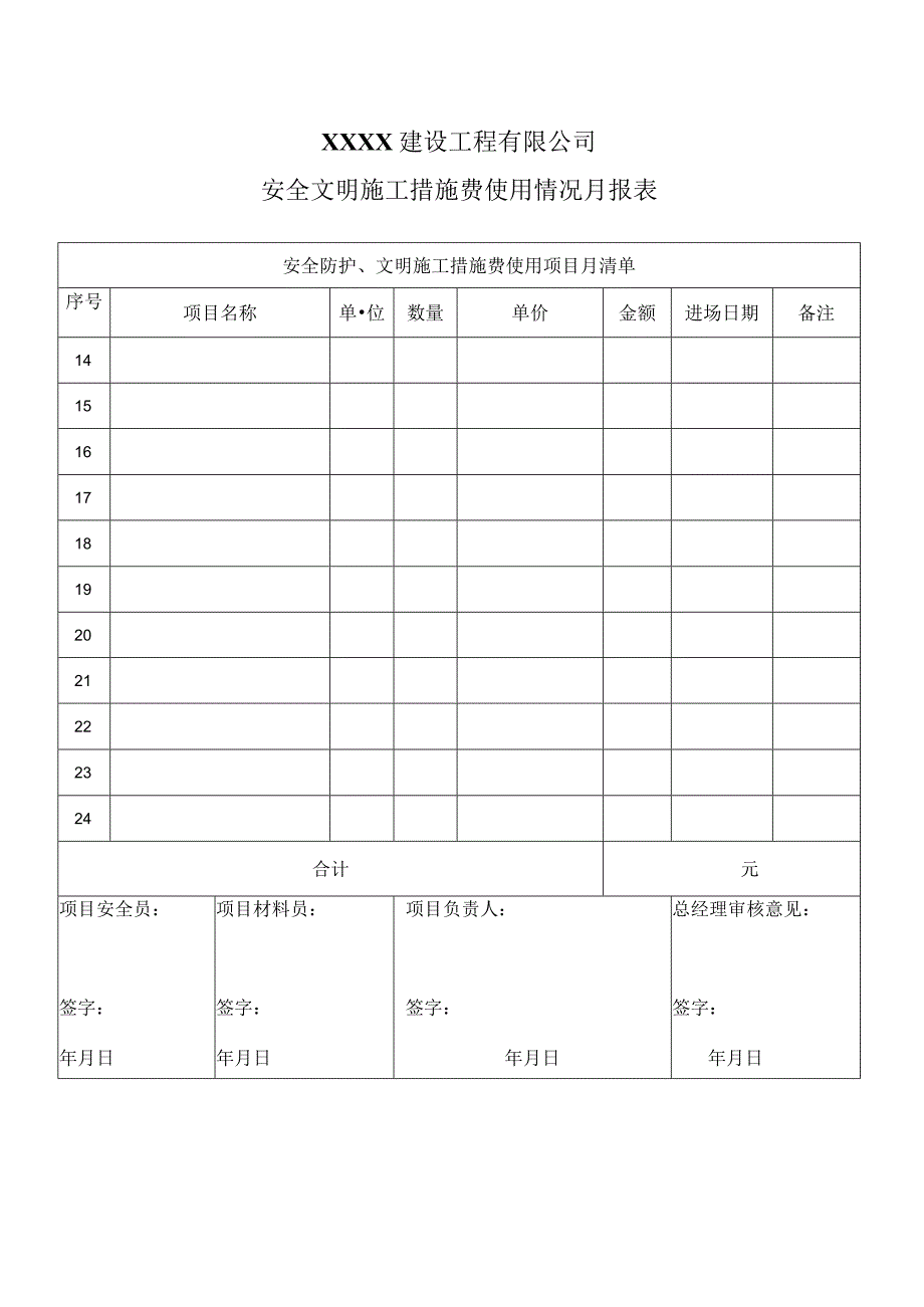 安全文明施工措施费使用情况月报表.docx_第2页