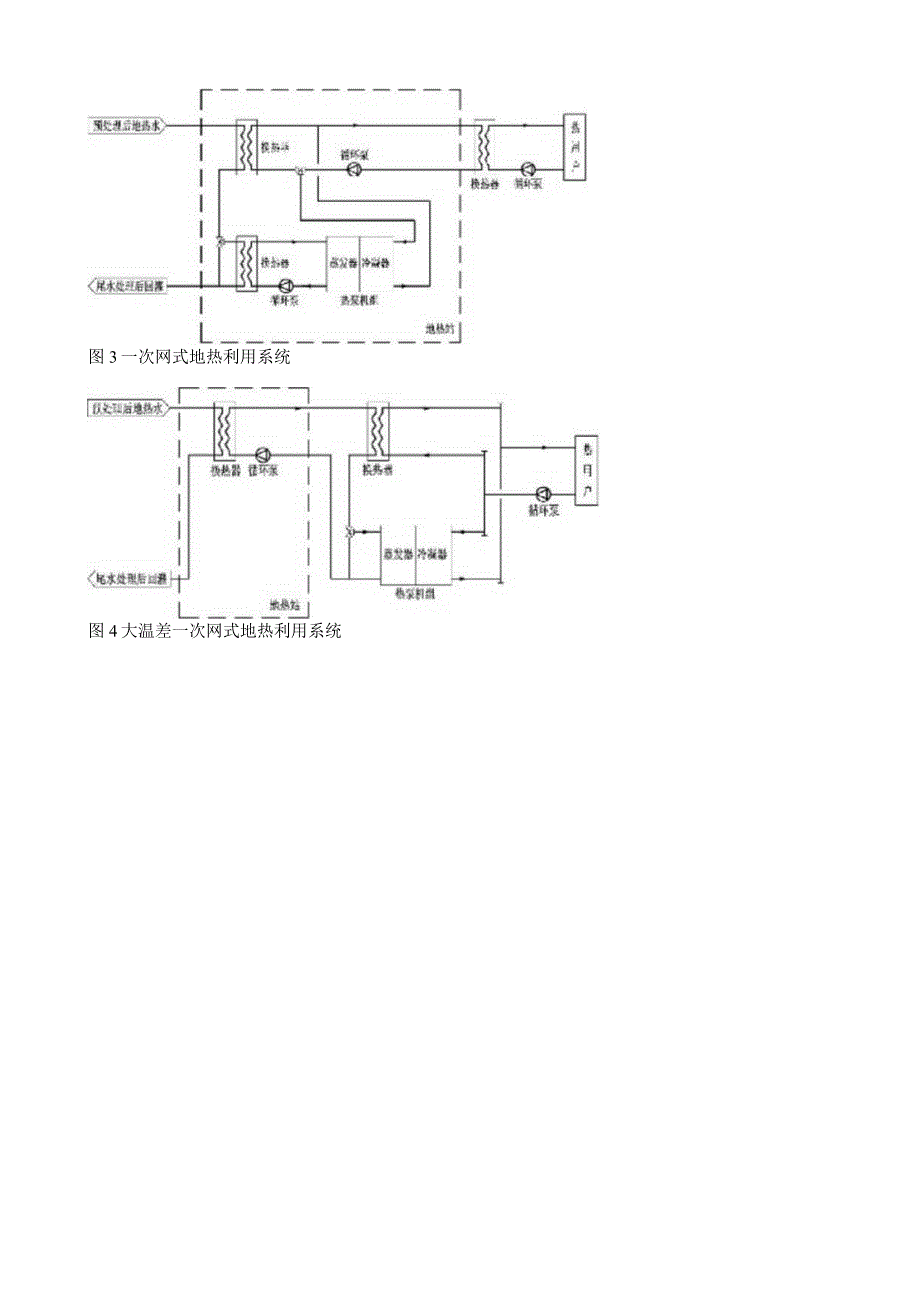 地热供热工程热源方案.docx_第2页