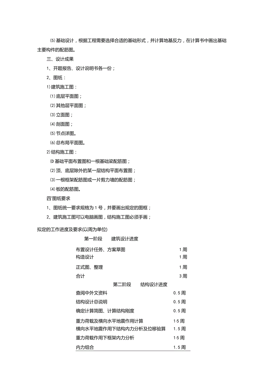 土木工程毕业设计任务书.docx_第2页