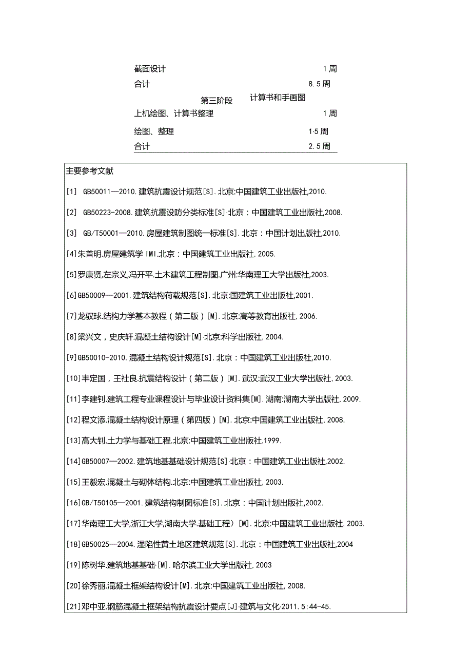 土木工程毕业设计任务书.docx_第3页