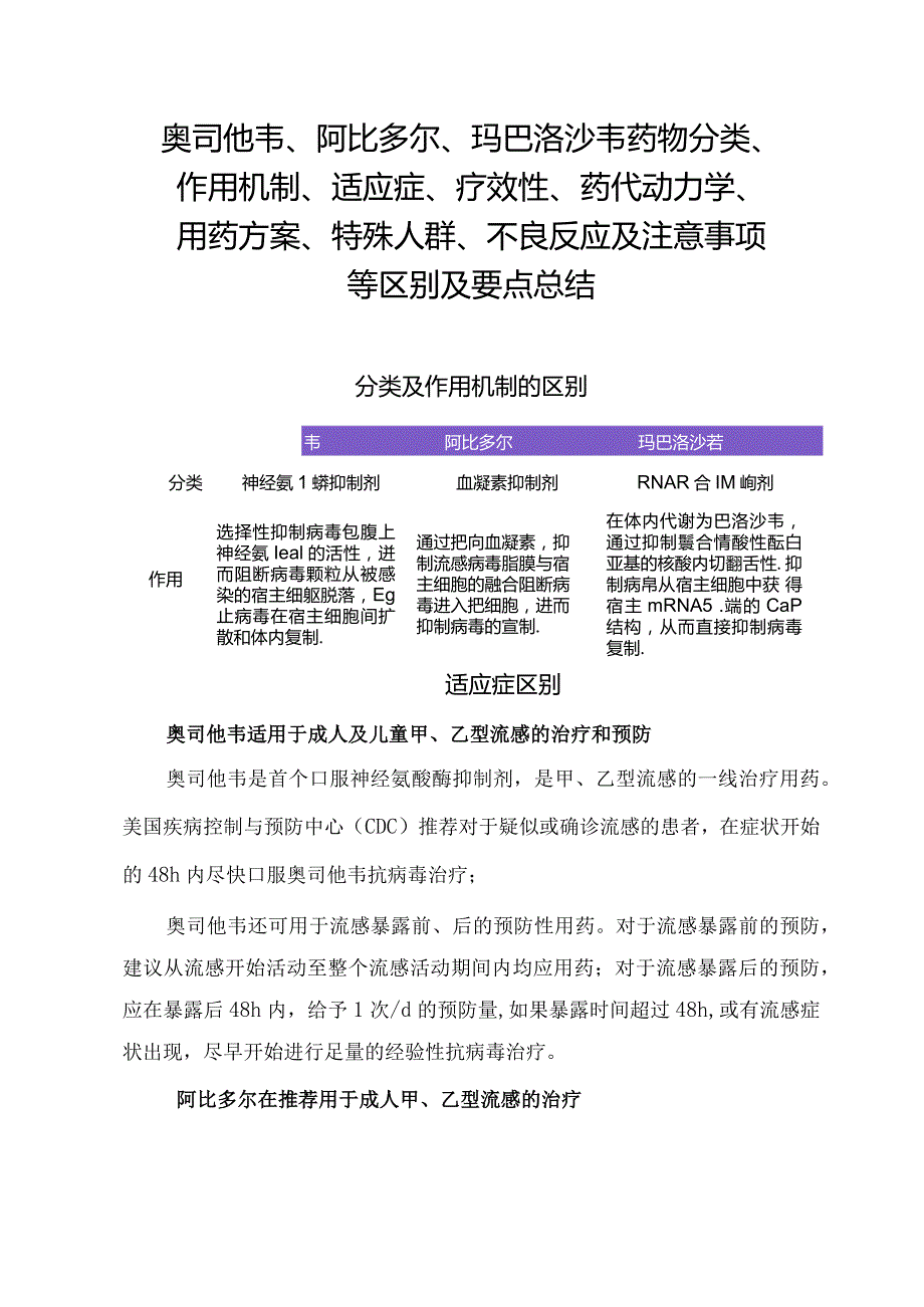 奥司他韦、阿比多尔、玛巴洛沙韦药物分类、作用机制、适应症、疗效性、药代动力学、用药方案、特殊人群、不良反应及注意事项等区别及要点总结.docx_第1页