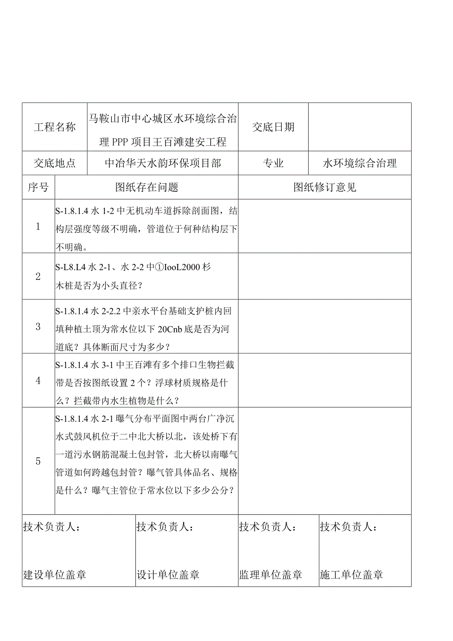 图纸会审记录.docx_第1页