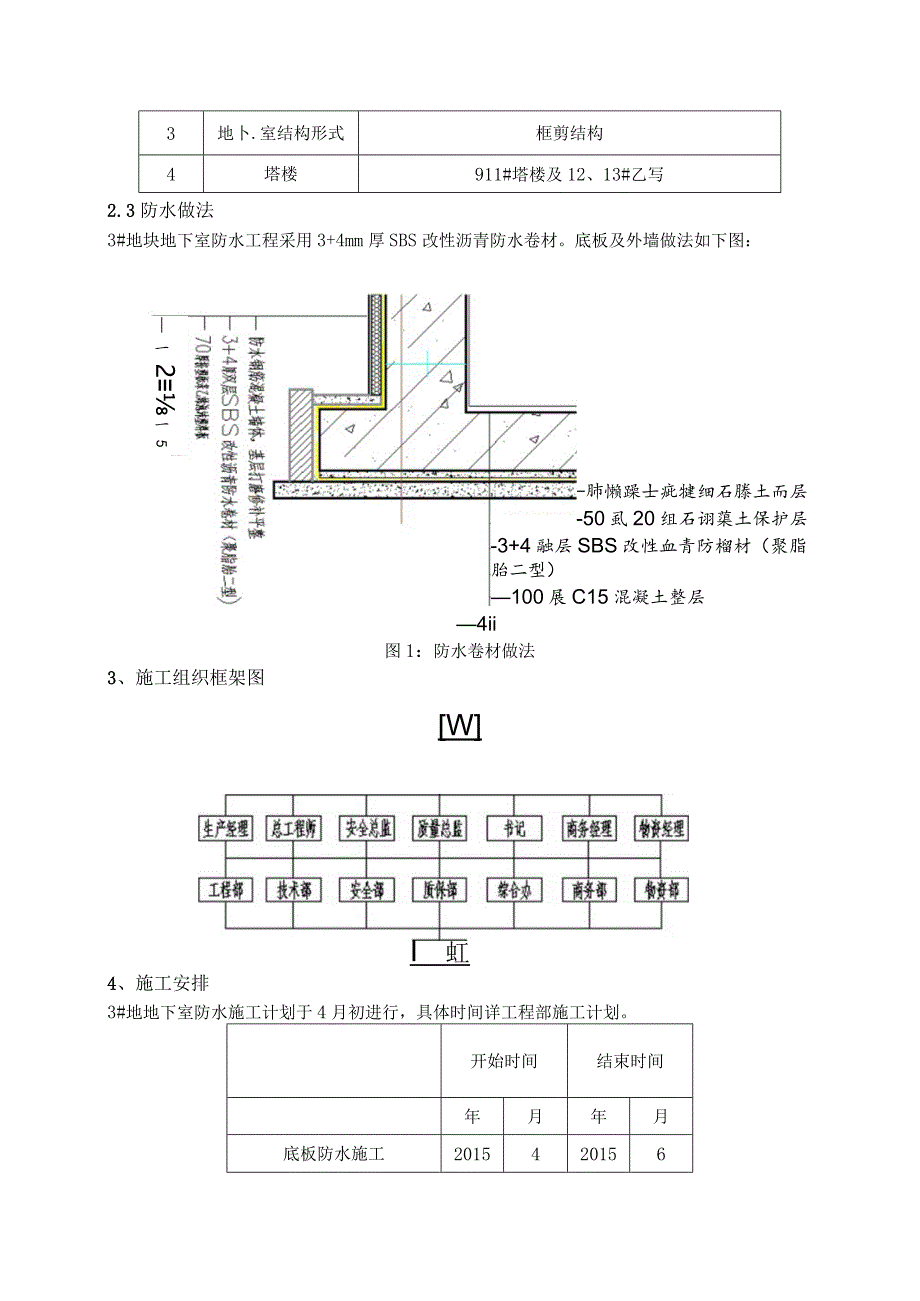 审核3#地块地下室防水施工方案（最终版）.docx_第3页