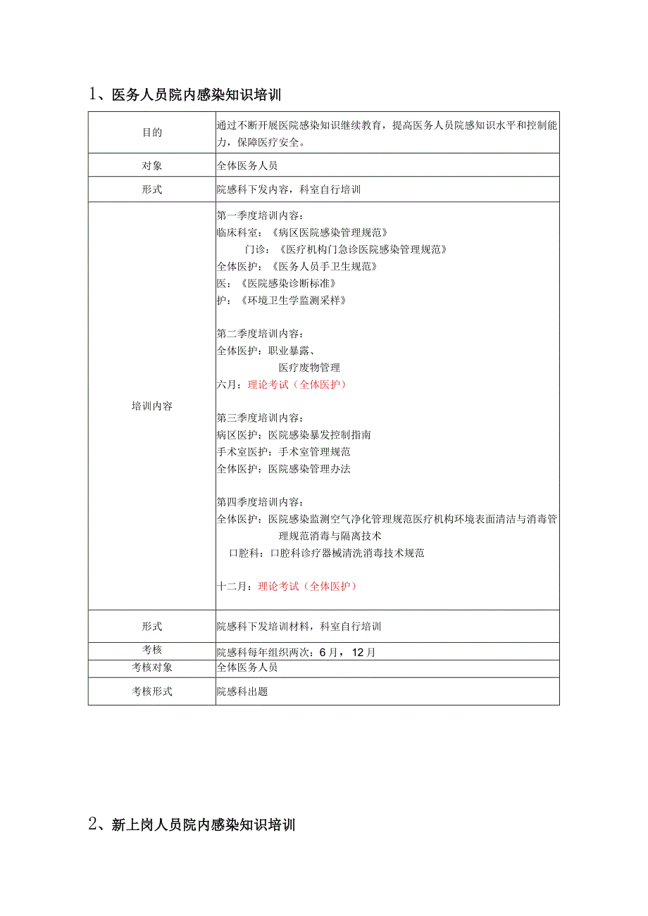 卫生院2023年院感培训计划.docx_第3页