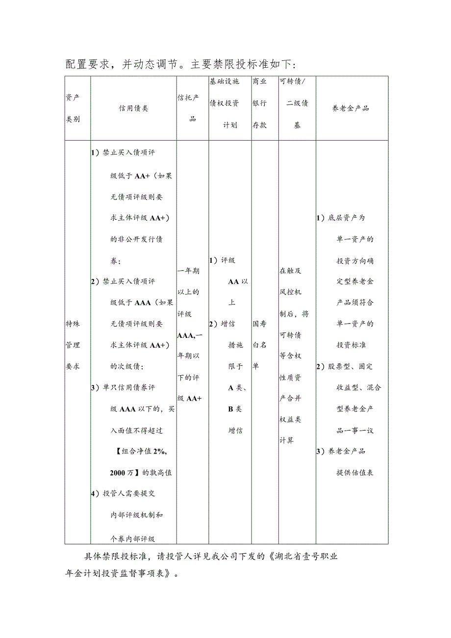 投资方案（湖北）.docx_第2页