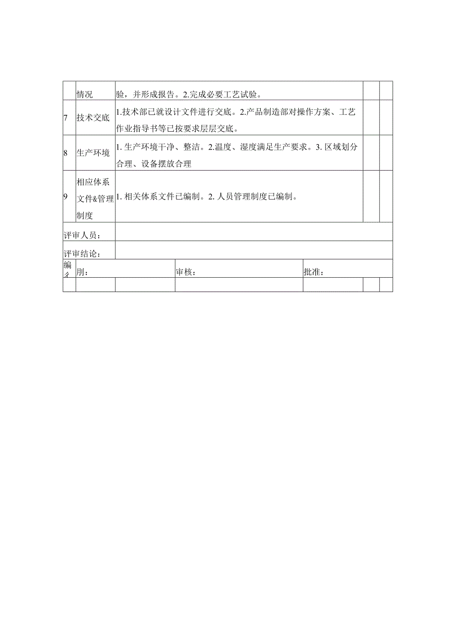 开工报告评审表格.docx_第2页