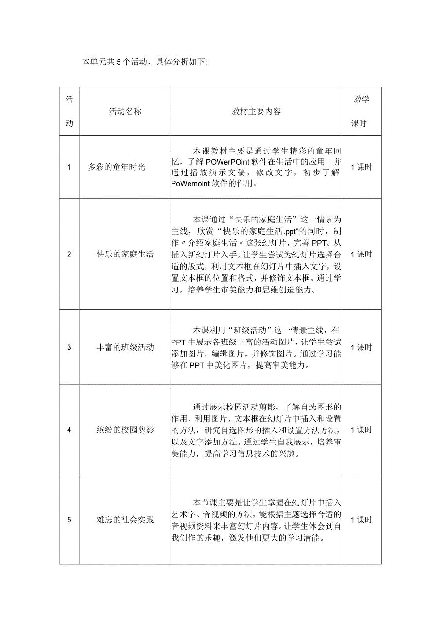 六年级下册小学信息技术第三单元作业设计（优质案例13页）.docx_第3页