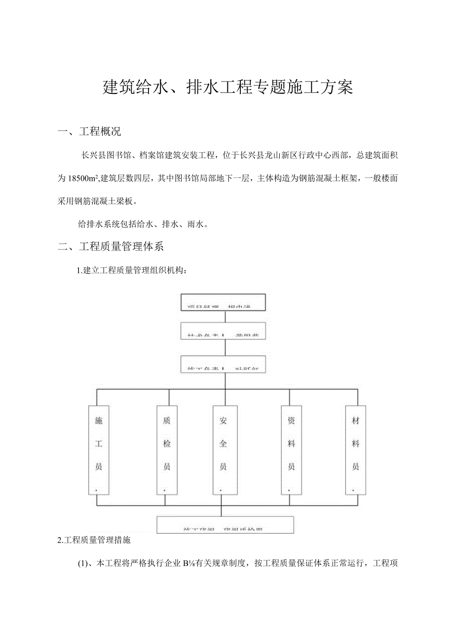 建筑给排水工程特殊施工方案.docx_第1页