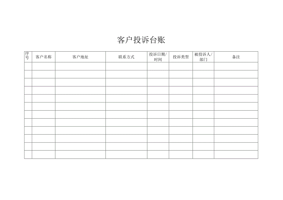 客户投诉台账.docx_第1页