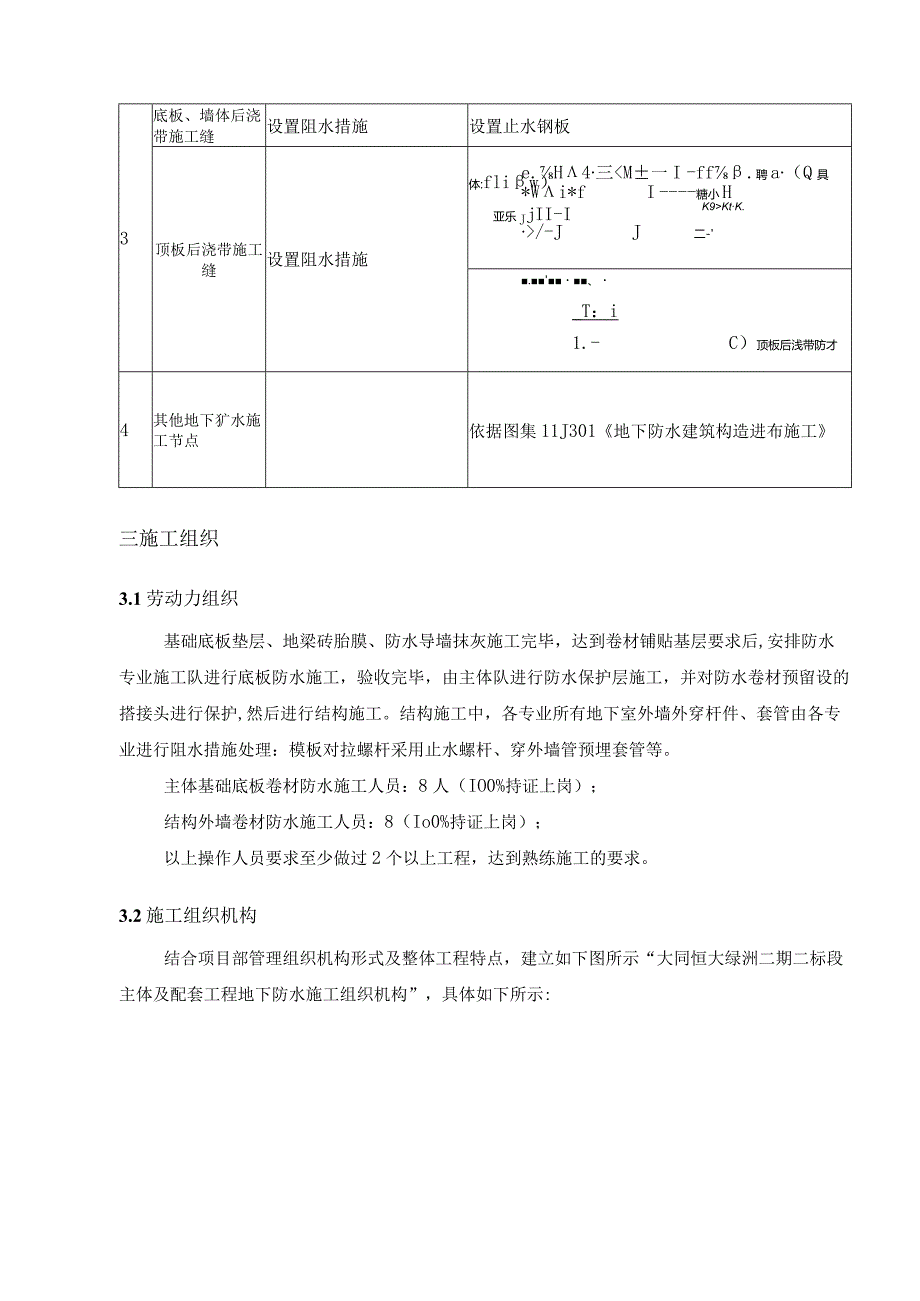 地下防水施工方案.docx_第2页