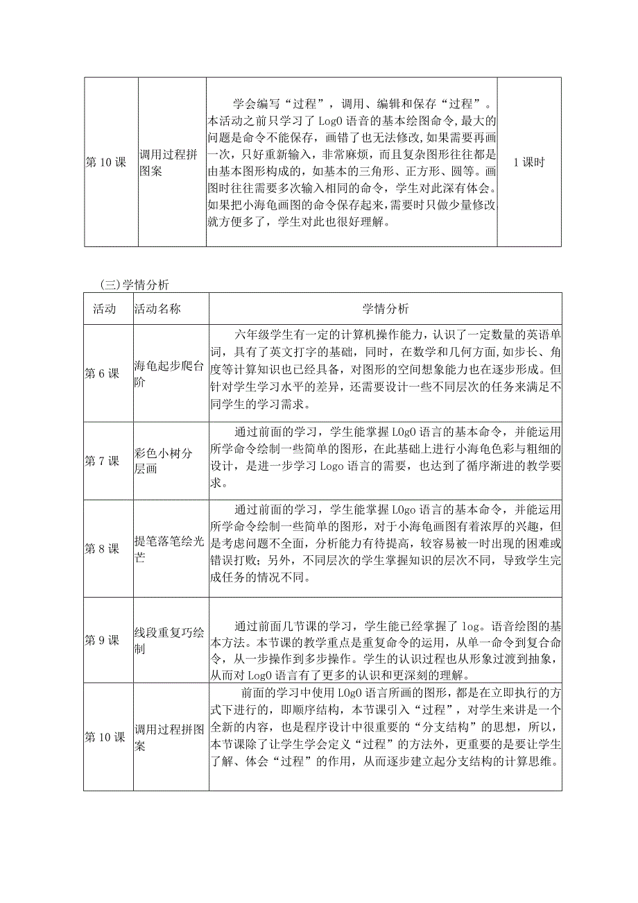 小学信息技术六年级上册单元作业设计（精品案例15页）.docx_第3页