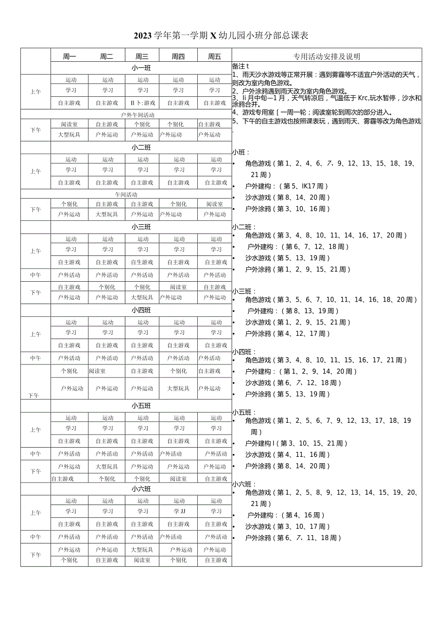 幼儿园小班分部总课表.docx_第1页