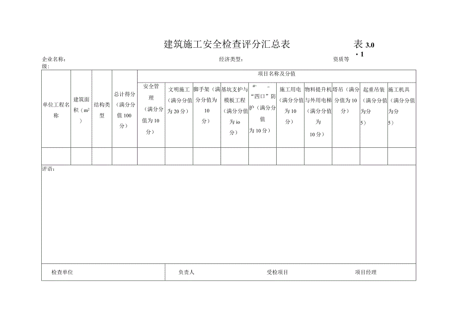 建筑施工安全检查表.docx_第1页