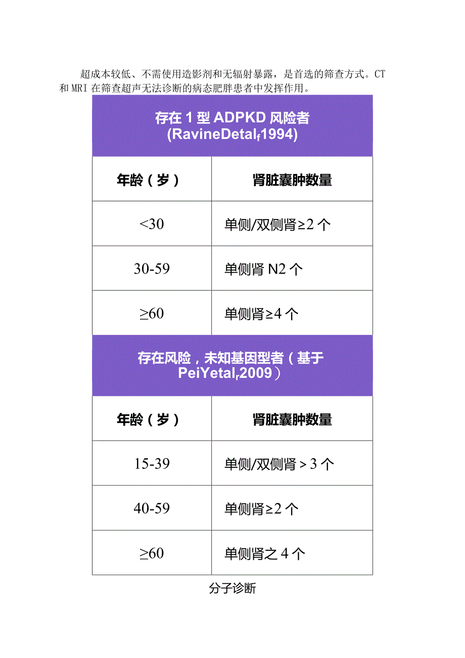 常染色体显性遗传性多囊肾病发病机制、影像学表现、分子诊断、临床表现和对症处理.docx_第2页