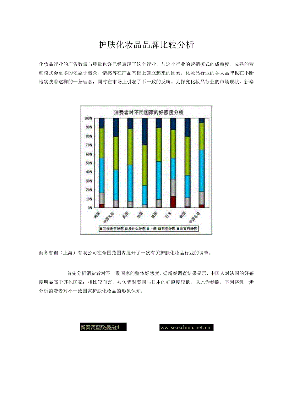 护肤化妆品品牌比较分析.docx_第1页