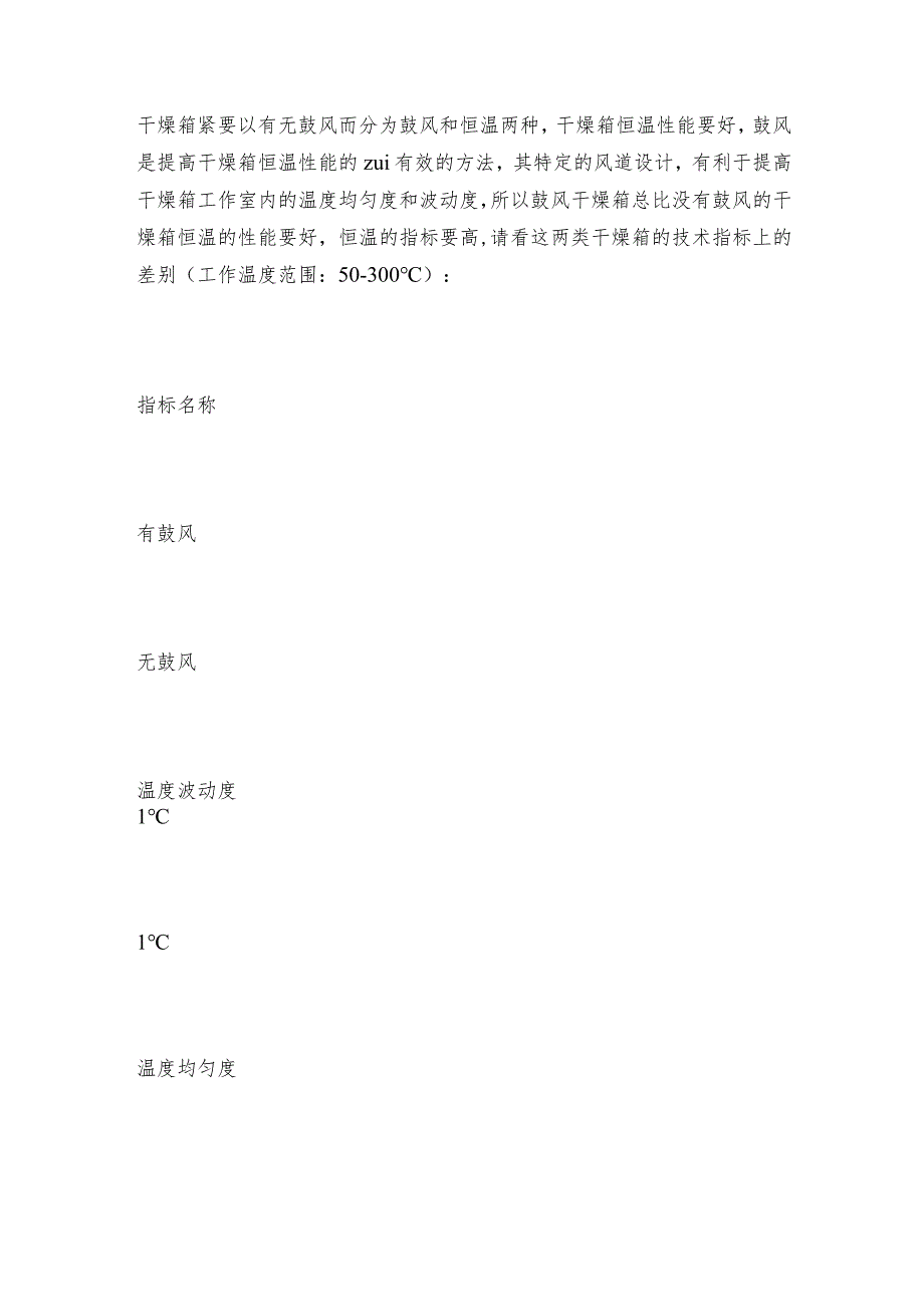 制药行业如何选择干燥箱干燥箱常见问题解决方法.docx_第3页