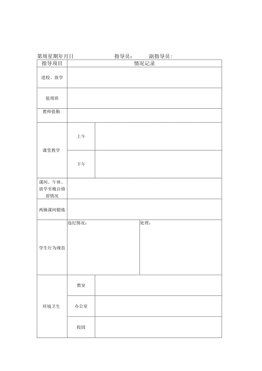 学校一日值班检查记录表.docx_第1页