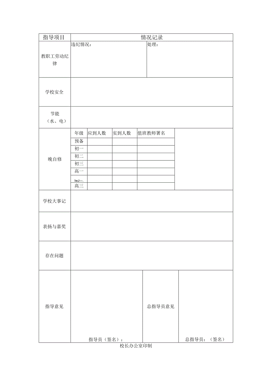 学校一日值班检查记录表.docx_第2页