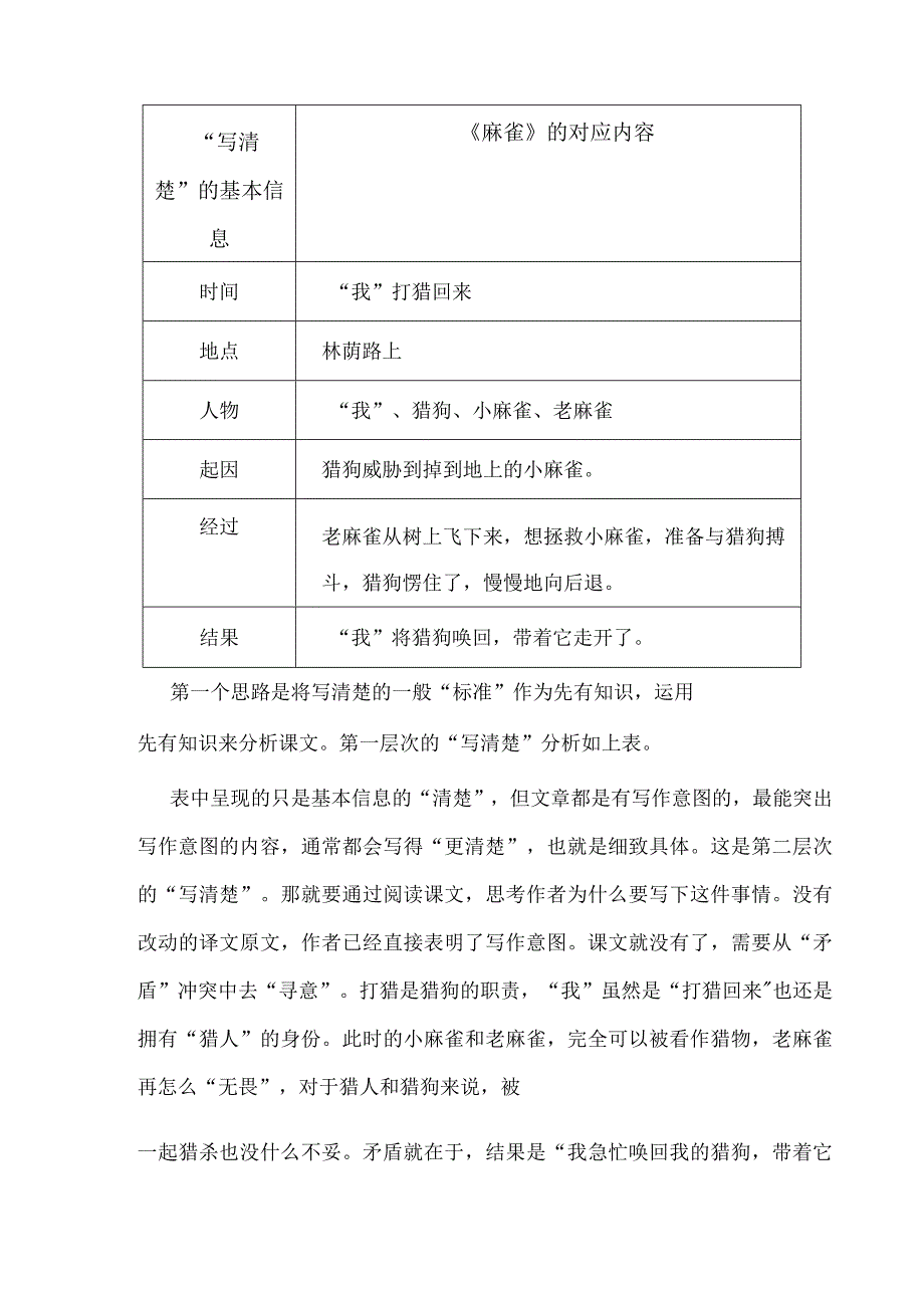 基于大单元学习任务的《麻雀》文本解读与学习活动设计（四上）.docx_第2页