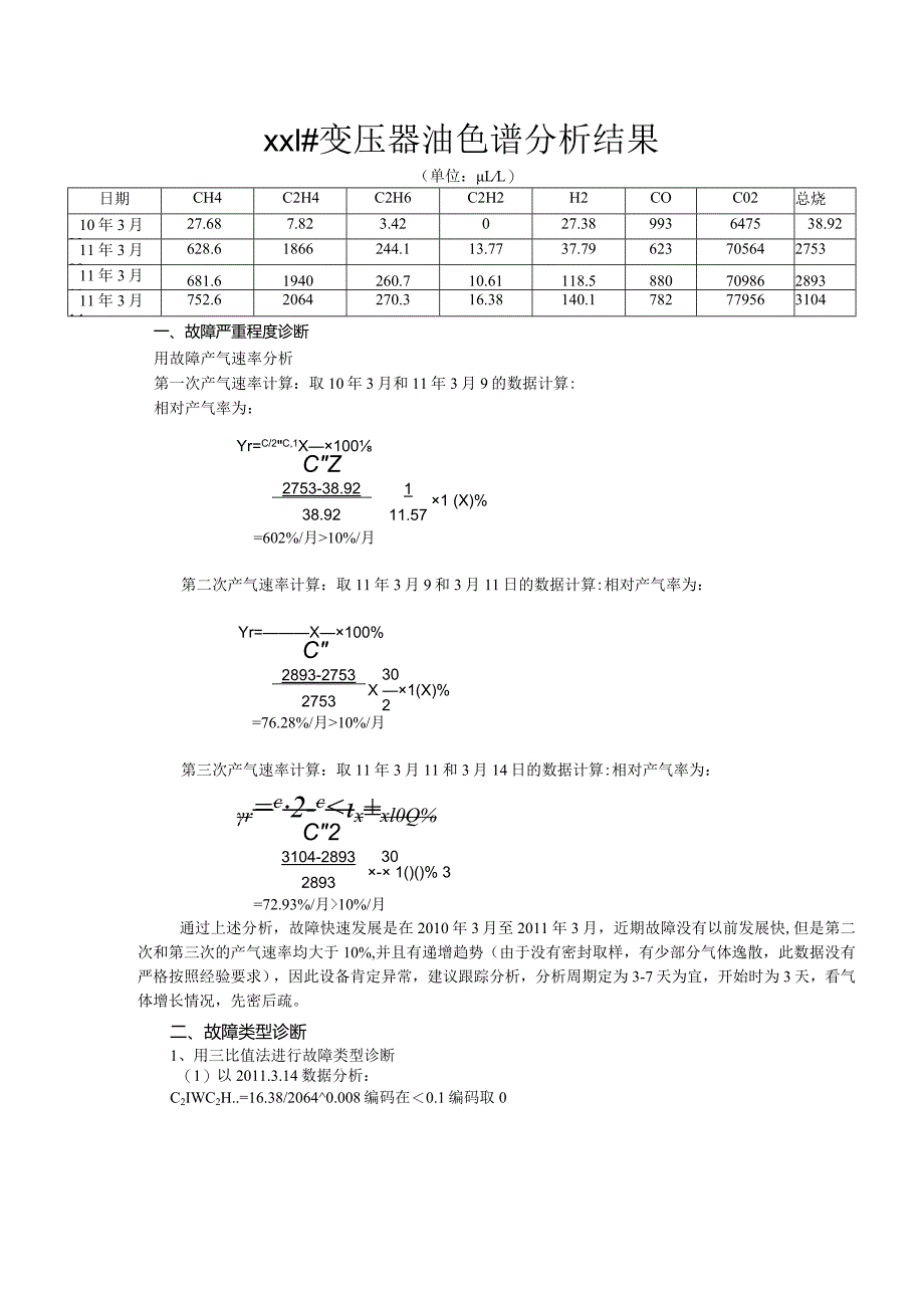 变压器故障油色谱分析与诊断.docx_第1页