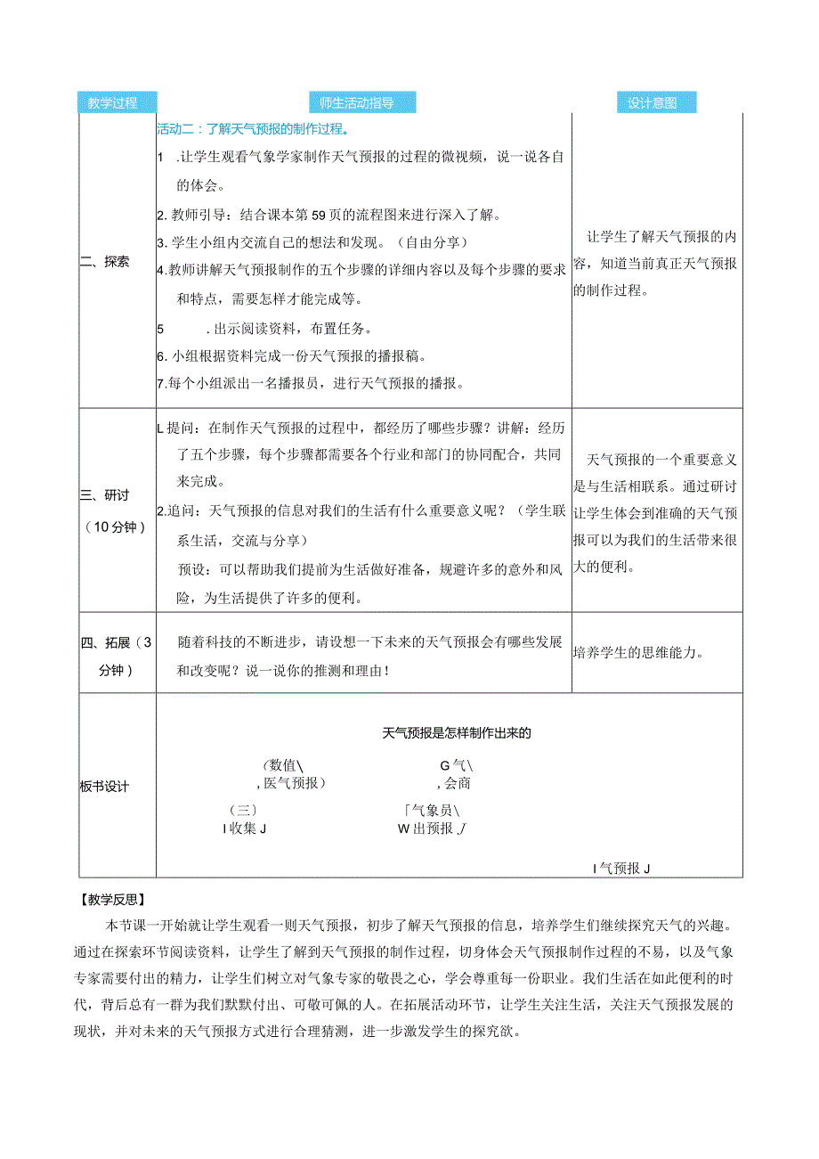 天气预报是怎样制作出来的核心素养目标教案表格式新教科版科学三年级上册.docx_第2页