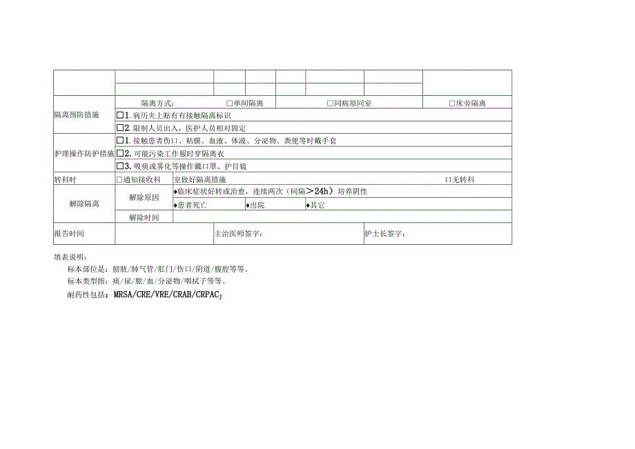 多重耐药菌感染病例报告卡.docx_第2页