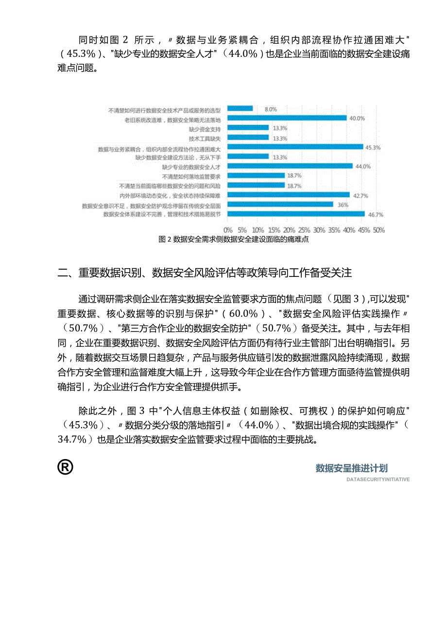 2023年数据安全行业调研报告.docx_第2页