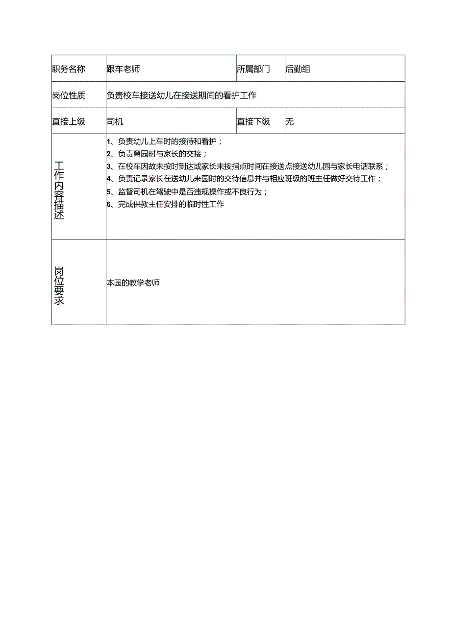 10、跟车老师岗位说明书.docx_第1页