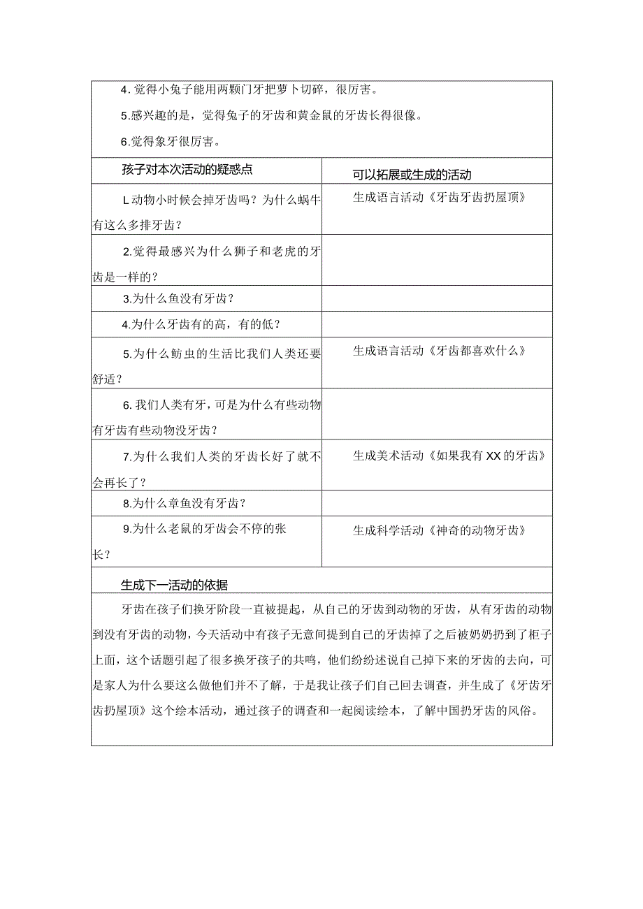 (20170310)生成性活动研讨记录表公开课.docx_第2页