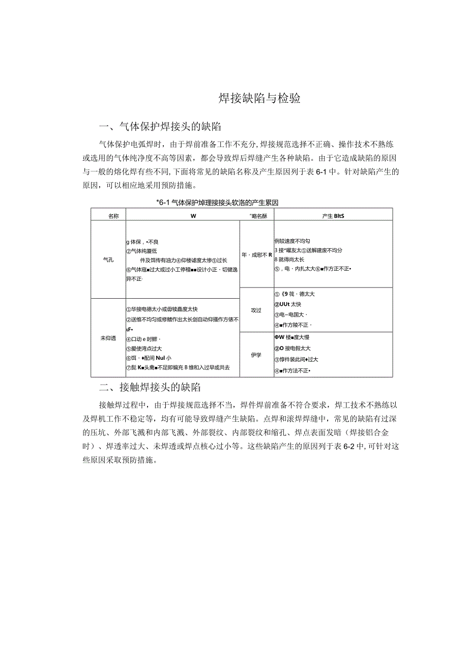 焊接缺陷与检验.docx_第1页