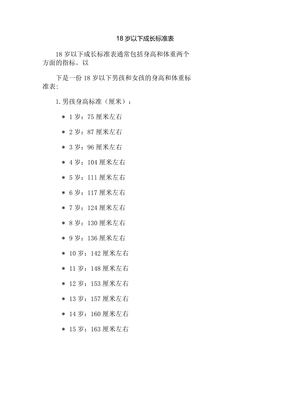 18岁以下成长标准表.docx_第1页