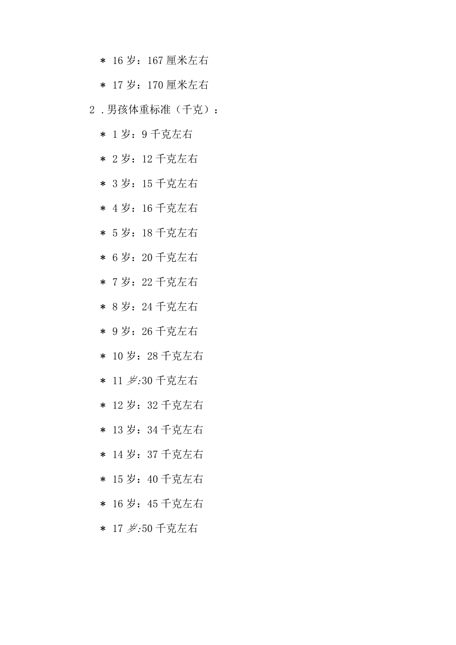 18岁以下成长标准表.docx_第2页