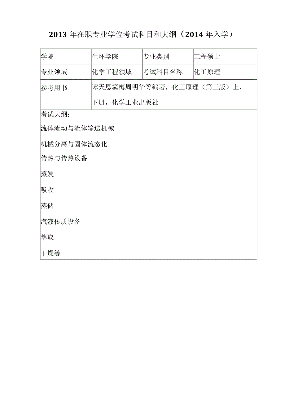 2013年在职专业学位考试科目和大纲（2014年入学）.docx_第1页