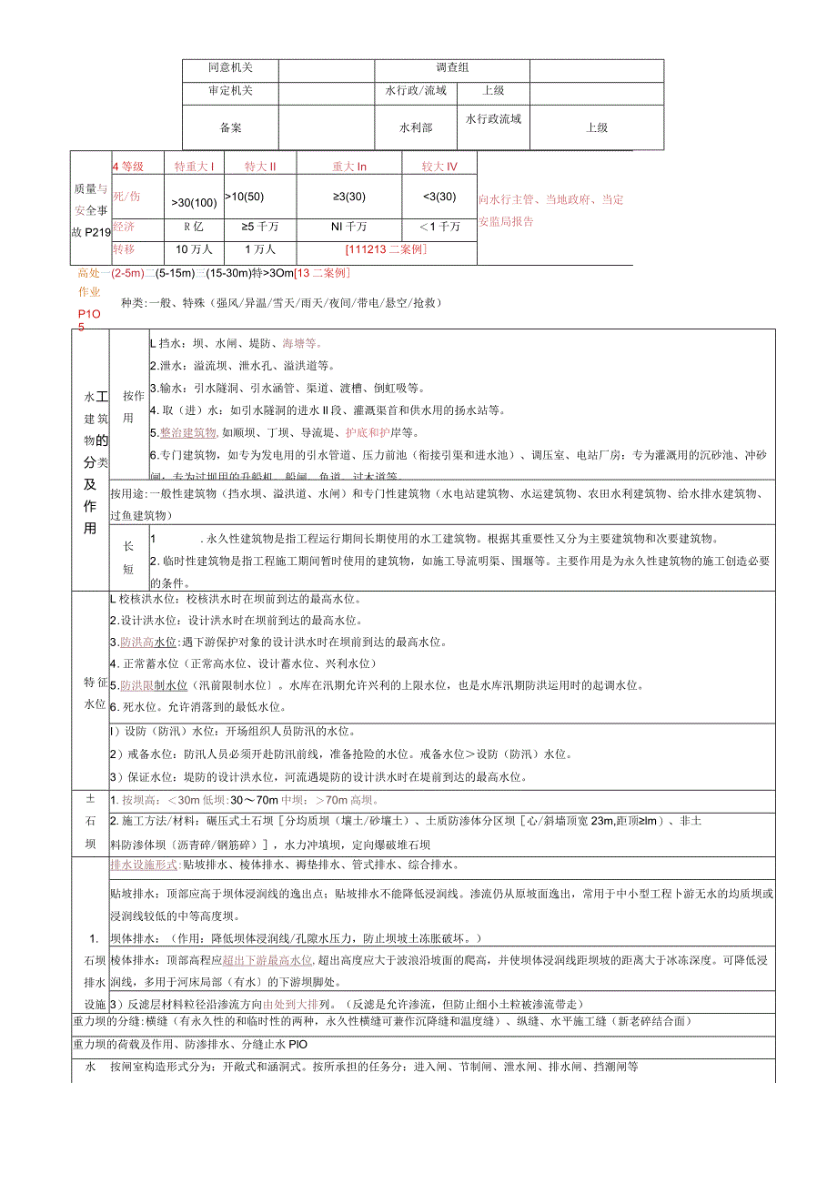 2018二建《水利水电工程管理和实务》知识点整理（全).docx_第2页