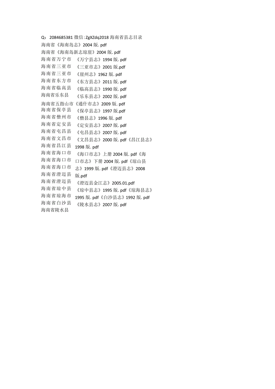 2022年海南省县志目录.docx_第1页