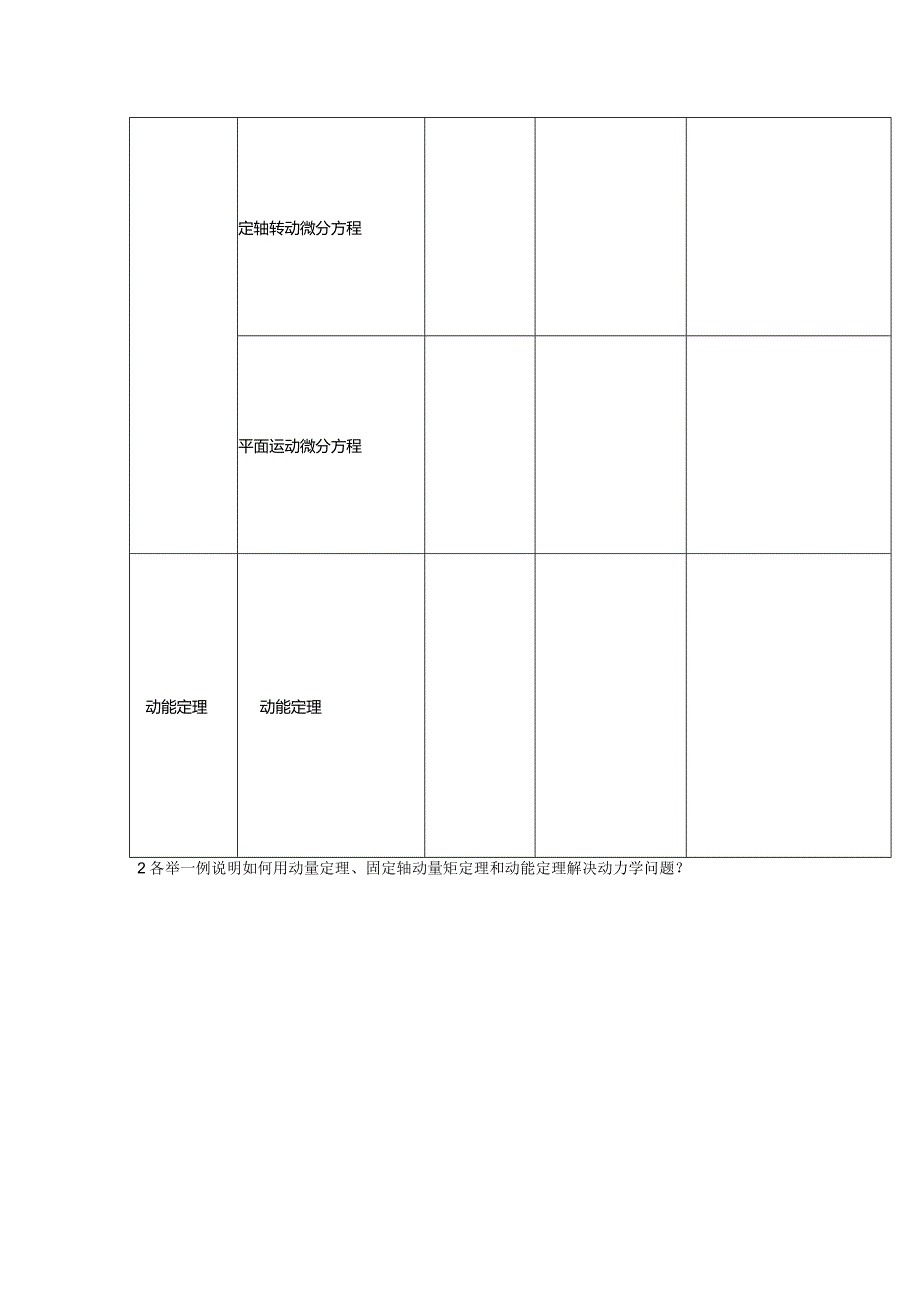 (8.6)--报告6动力学普遍定理大总结认真复习第十.docx_第2页