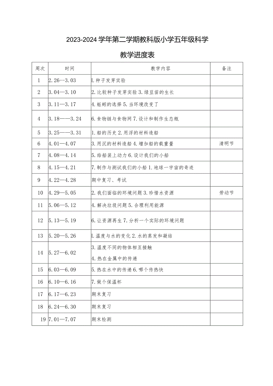 2023-2024学年第二学期教科版小学五年级科学教学进度表.docx_第1页