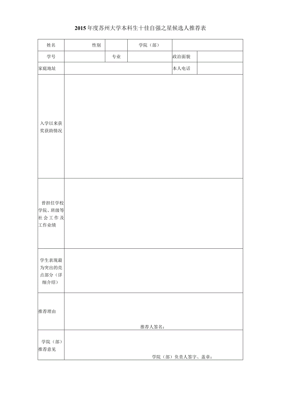 2009年度苏州大学本科生十佳自强自立标兵候选人推荐表.docx_第1页