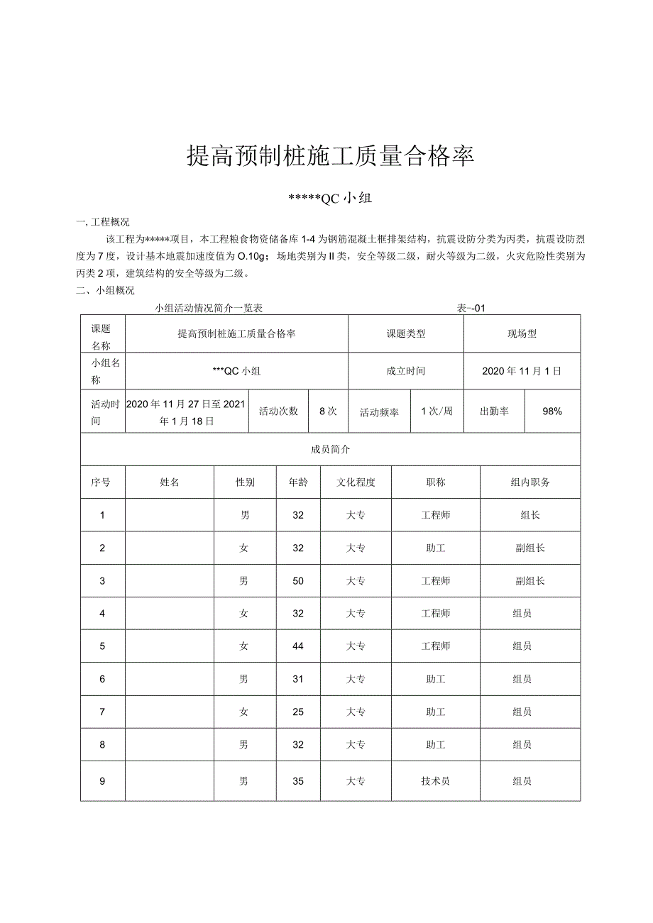 15、提高预制桩施工质量合格率.docx_第1页